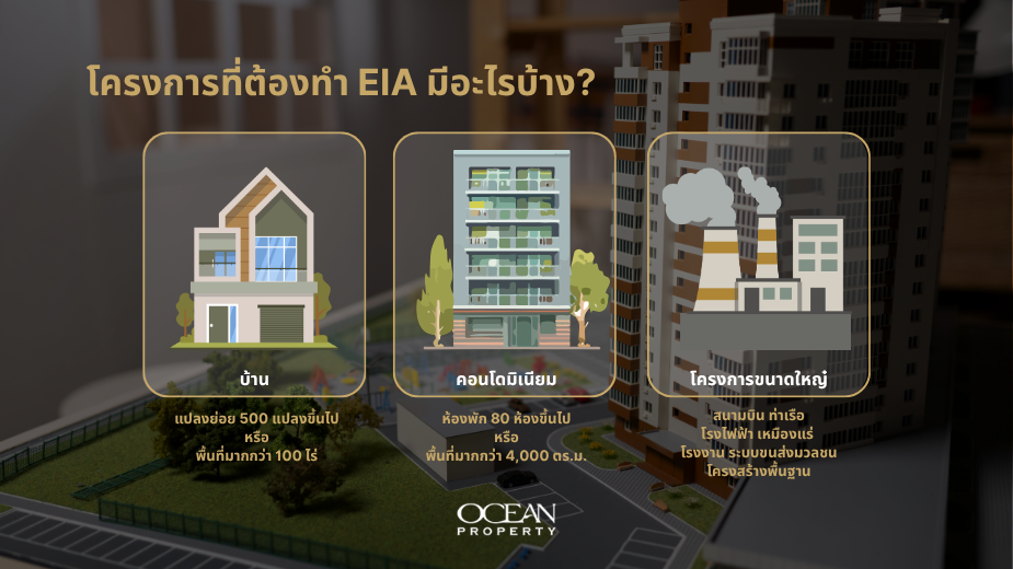 โครงการที่ต้องทำ EIA มีกี่ประเภท อะไรบ้าง?